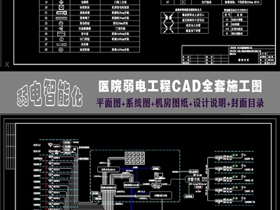 智能化醫(yī)院神經(jīng)系統(tǒng) 弱電智能化工程全套CAD施工圖紙（含機(jī)房）的設(shè)計(jì)與施工全解析