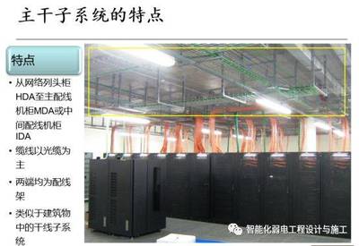 弱電工程機房建設(shè)與布線系統(tǒng)全攻略 智能化系統(tǒng)工程設(shè)計與施工培訓(xùn)資料