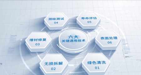徐州工程機械技師學(xué)院智能化系統(tǒng)工程的設(shè)計與施工實踐